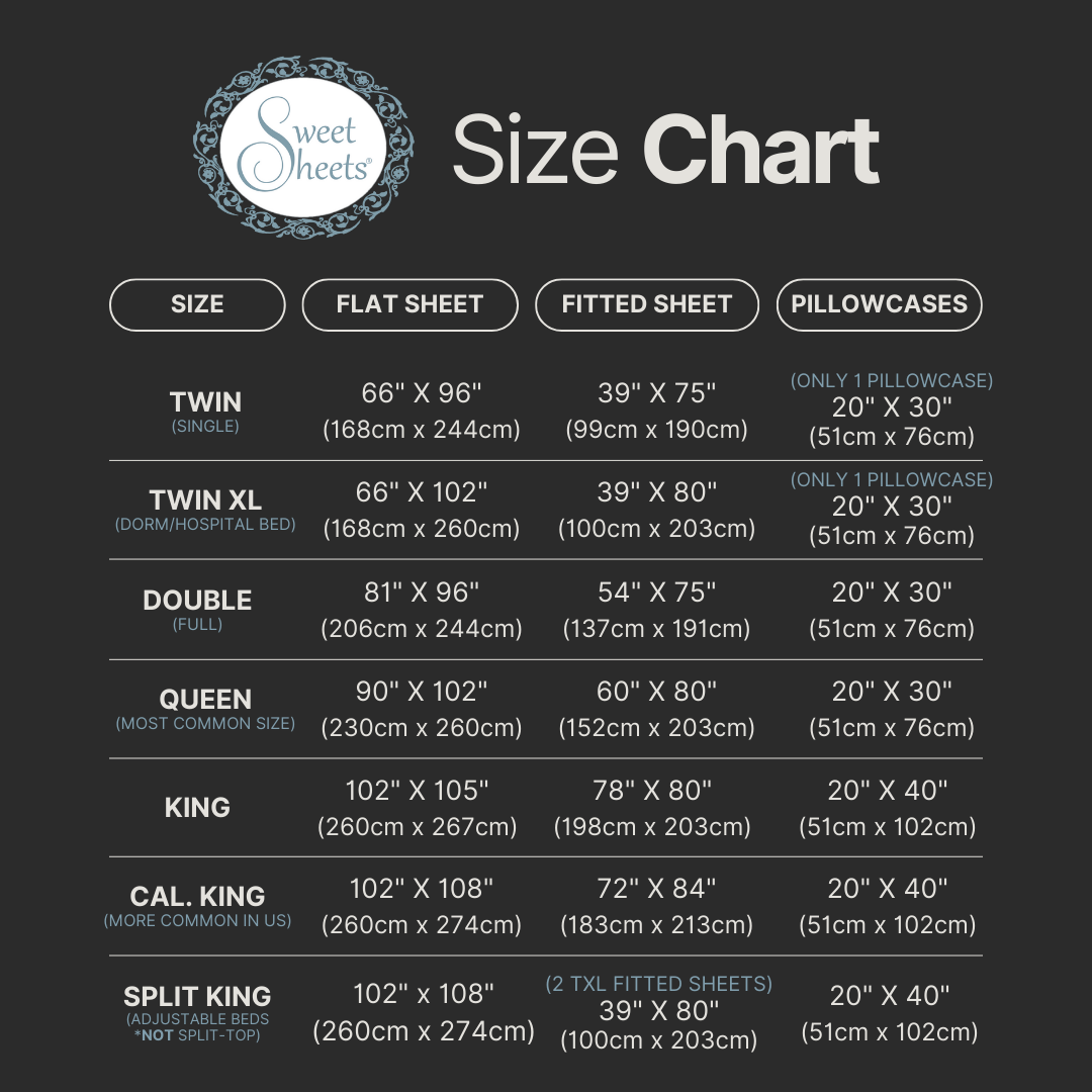 Sweet Sheets Bedding Size Chart - What size sheets to buy