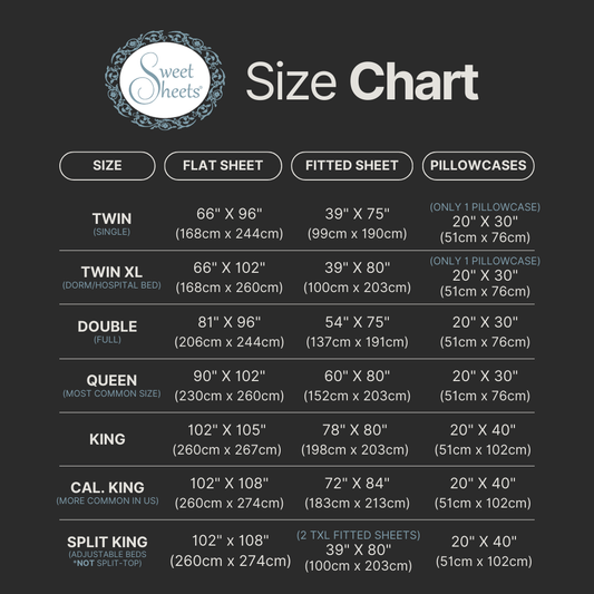 Sweet Sheets Bedding Size Chart - What size sheets to buy
